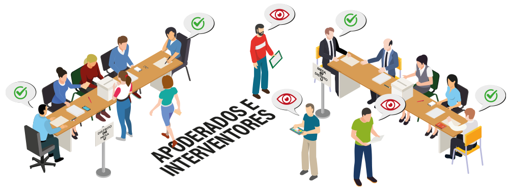 Apoderados e interventores