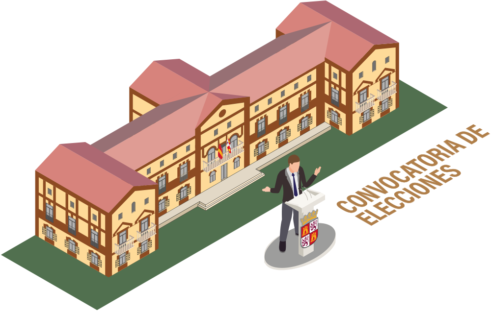 Convocatoria de elecciones a Castilla y León