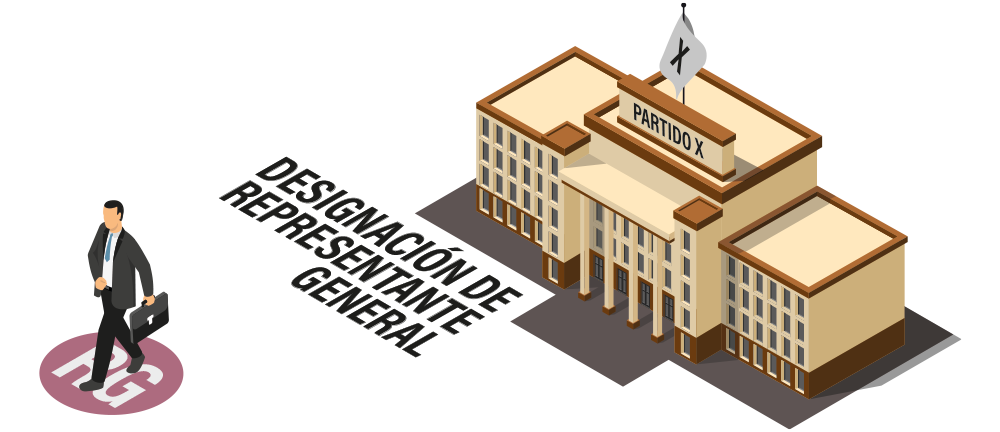 Designación del representante general