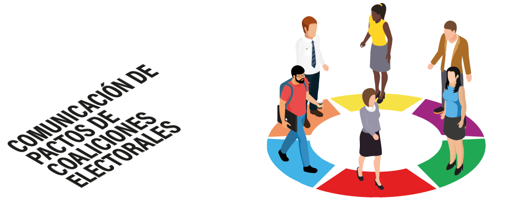 Coaliciones electorales