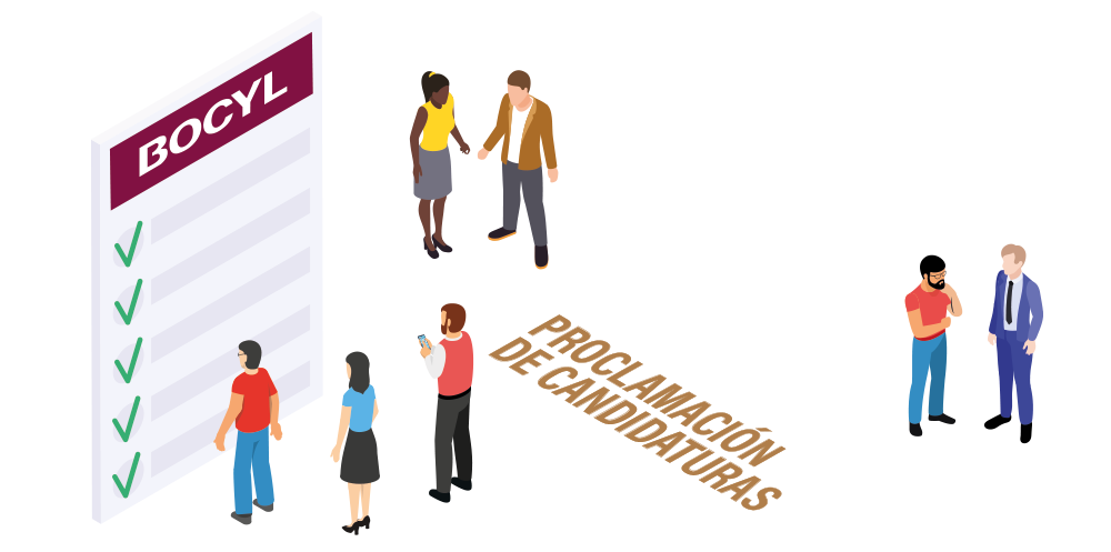 Proclamación de candidaturas